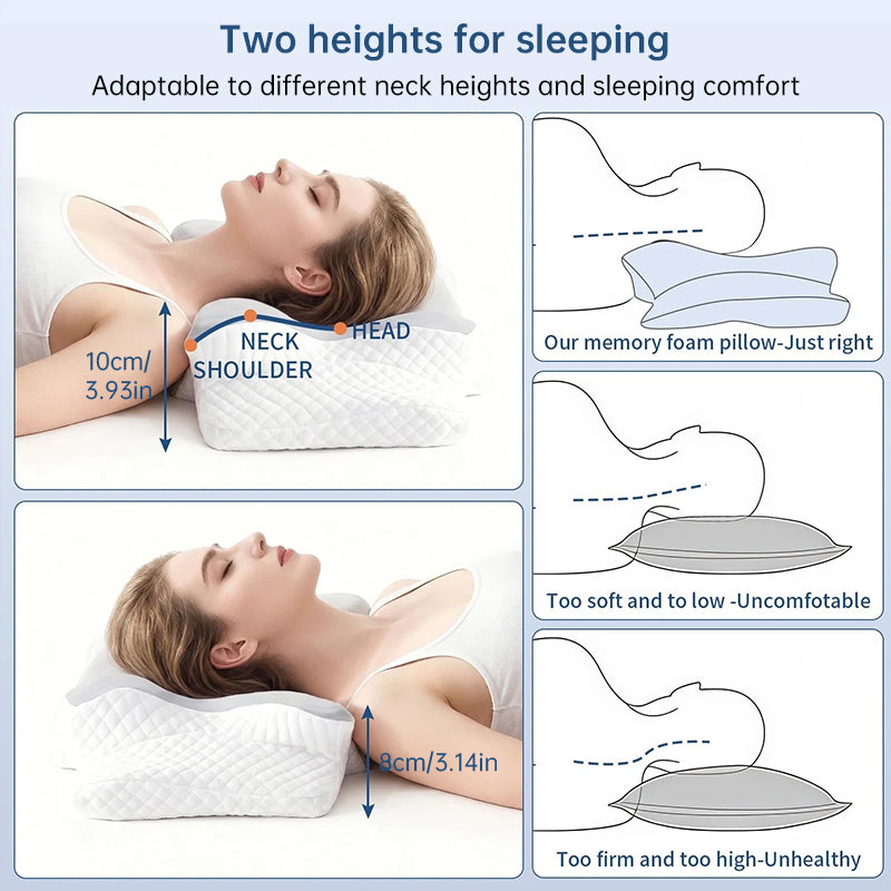 Almohada viscoelástica con memoria y efecto refrescante – Cojín de rebote lento resistente al calor