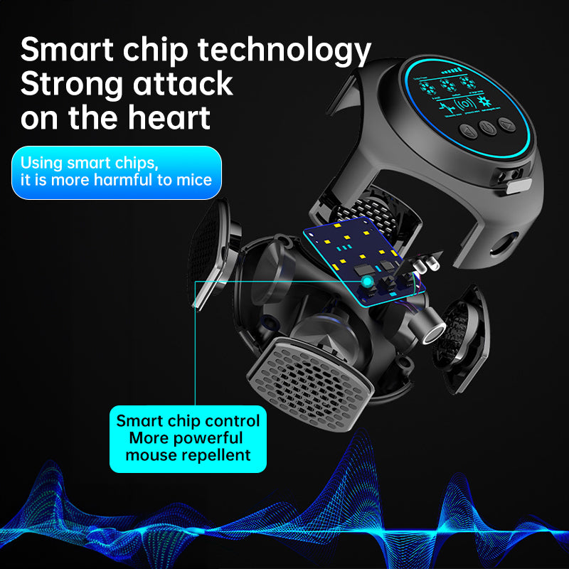 4-in-1 ultrasonic rodent repellent, 360° electronic...