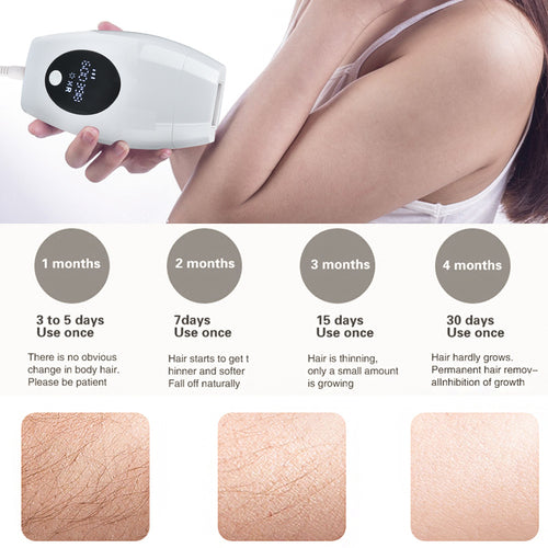 All-In-One Machine For Hair Removal Skin...