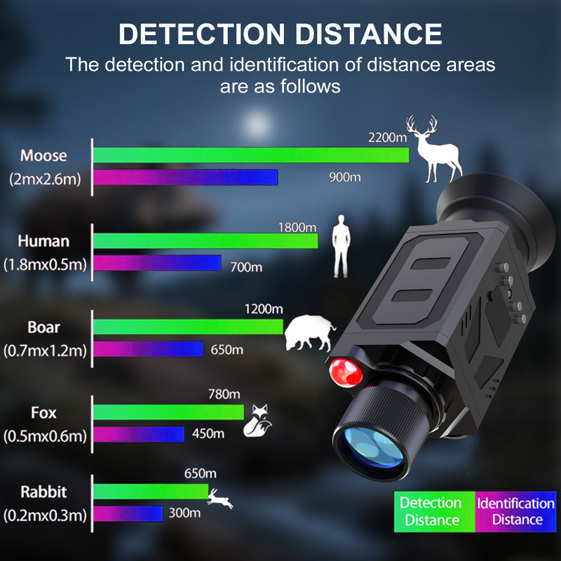 Gafas de visión nocturna portátiles - Óptica de caza portátil para día y noche